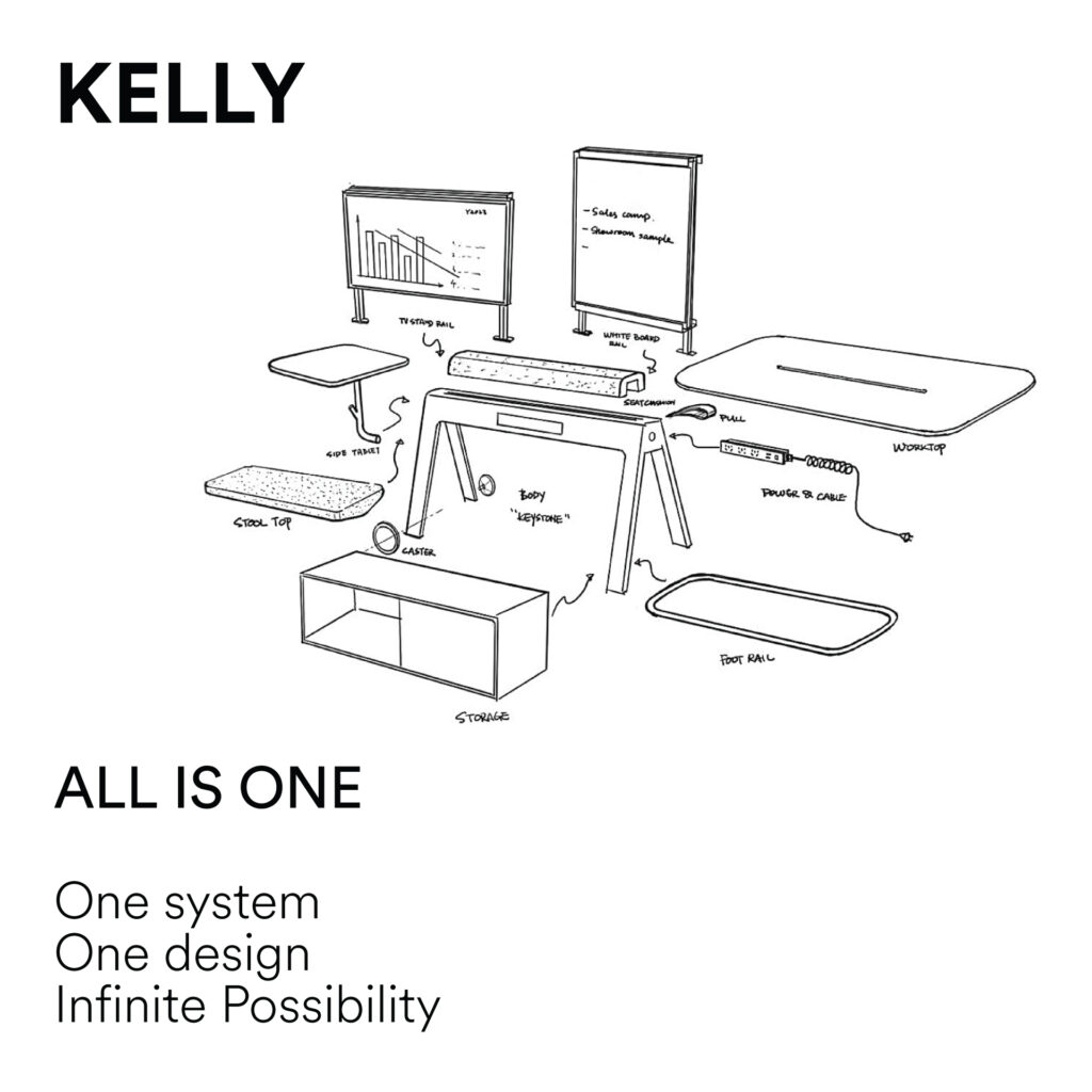 20250321 awn kelly fb 3