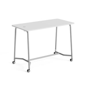 Default Sync Working Table