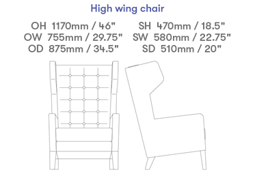 dimensions grainger gr1 tsg