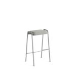 01 SYNC hight workshop stool