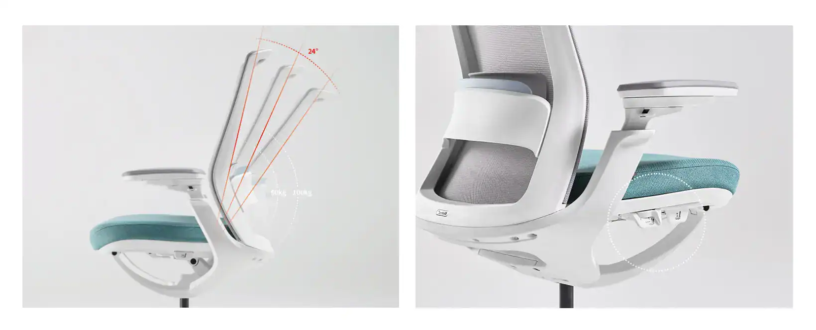 ทำไมเก้าอี้สำนักงานแบบ Ergonomic Chair