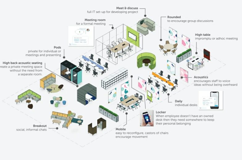 Optimized-The IDEA-New Office